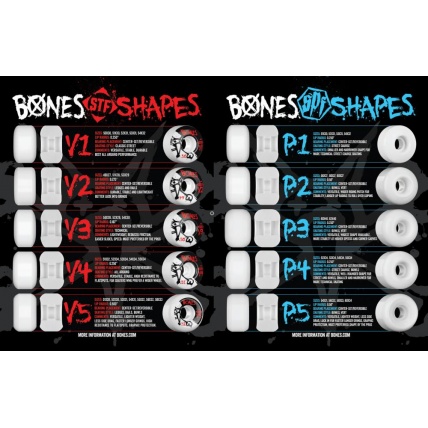 Bones STF V3 Series Annuals White 52mm 
